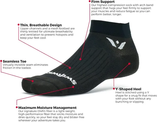 Vista 2 de Swiftwick - Calcetines ASPIRE TWO para correr y ciclismo, ligeros, ajuste de compresión
