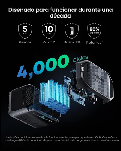 Vista 5 de Anker SOLIX C1000 Gen 2 Estación de energía portátil, generador solar de 2,000 W (pico 3,000 W), carga completa en 49 minutos, batería LiFePO4