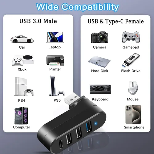Vista 6 de VIENON Hub USB 3.0 de 4 puertos [Giro de 90°/180°], divisor USB con puerto USB C de 5W PD-in, extensor USB para laptop, automóvil, iMac, MacBook