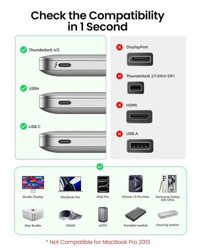 Vista 6 de Silkland Cable USB 4 de 40 Gbps para Thunderbolt 4 de 4 pies, 240 W PD3.1