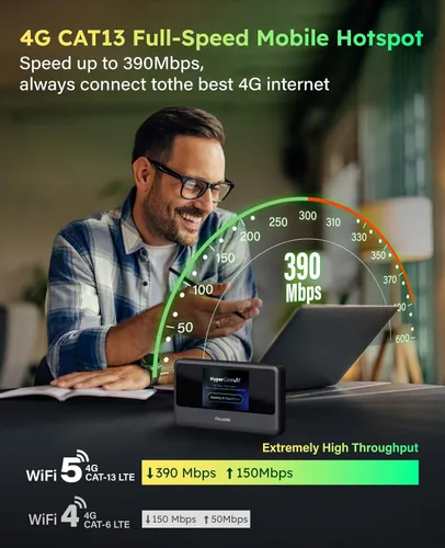 Vista 2 de GlocalMe MeowGo G40Pro 4G Hotspot WiFi portátil para viajes en más de 200 países, dispositivo de punto de acceso móvil 4G+ mejorado con IA