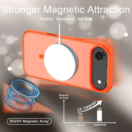 Vista 1483 de Funda para Google Pixel 10 Pro XL, cubierta magnética mate, color negro Fit for MagSafe, Screen Protector included, Shockproof Military Grade