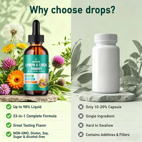 Vista 5 de Gotas de drenaje linfático 25 en 1 para mujeres y hombres, apoyo hepático e inmunológico, 2 fl oz