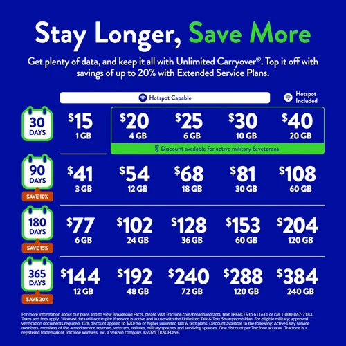 Vista 2 de Tracfone Motorola Moto g Play 2024 [Promoción de Activación] Bloqueado a Tracfone, 64GB, Incluye 1500Min/1500Txt/1500MB, Plan de Servicio de 365