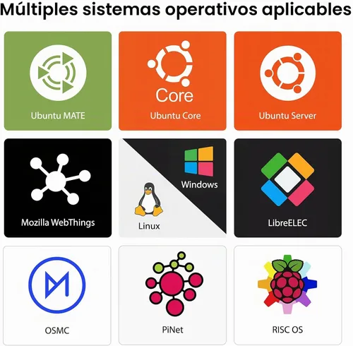 Vista 3 de ELECROW Crowpi2 - Kit todo en uno para Raspberry Pi 5, kit todo en uno para laptop Raspberry Pi con pantalla de 11.6 pulgadas (kit básico)