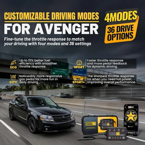 Vista 5 de PEDAL COMMANDER Controlador de respuesta del acelerador Dodge Avenger 2008-2014 Compatible con: 2ª generación, SE, SXT, SXT Plus, Express, R/T