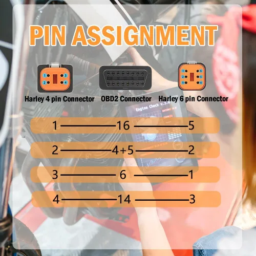 Vista 3 de Cable adaptador OBD2 2 en 1 para escáner de herramienta de diagnóstico de motocicleta de 4 pines+6 pines, funciona en modelos con protocolo J1850