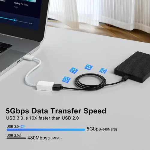 Vista 2 de Adaptador USB C a USB 3.0 (paquete de 2), USB C macho a USB hembra OTG cable Thunderbolt3 a USB adaptador compatible con MacBook Pro/Air, iPad Pro