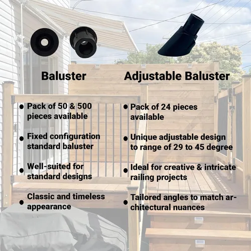 Vista 9 de FENCE & DECK RITE Conectores de balaustre para balaustres metálicos de 3/4", hechos con polipropileno negro de 3/4" para escaleras y cubiertas