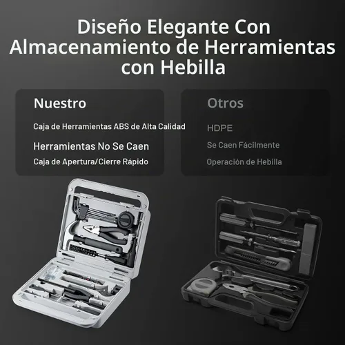 Vista 6 de Growneer Juego de herramientas, kit de herramientas para el hogar de 241 piezas con herramientas de metal duraderas para reparación del hogar