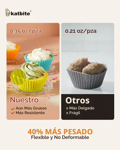 Vista 5 de Katbite Paquete de 24 forros de silicona para cupcakes, juego de forros de silicona antiadherentes para magdalenas, moldes gruesos y resistentes