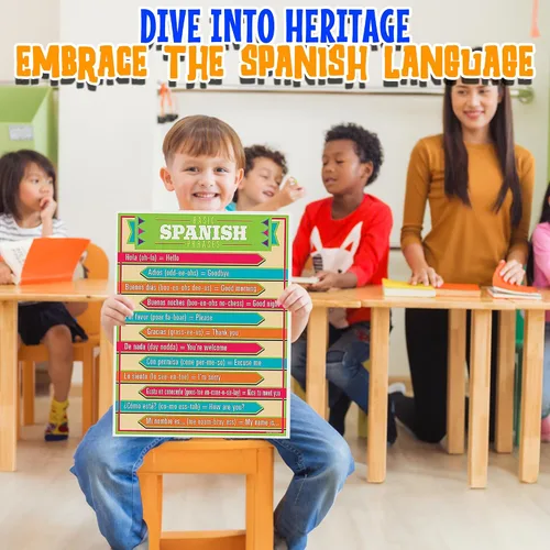 Vista 4 de Pósteres de herencia hispana - Decoración educativa para el aula - 6 piezas