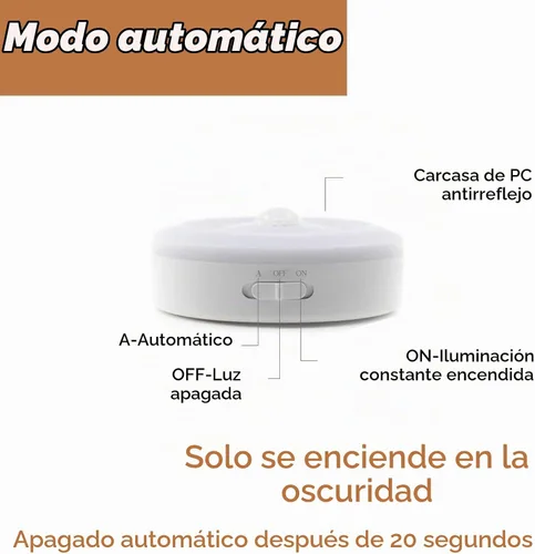 Vista 6 de BASON LIGHTING Luces de disco recargables, luces inalámbricas para armario, sensor de movimiento, luces nocturnas blancas cálidas automáticas