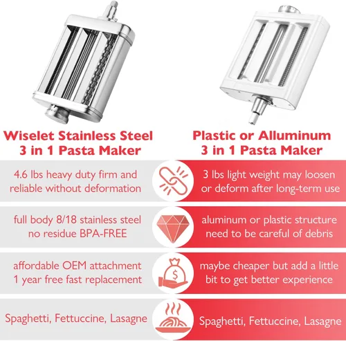 Vista 6 de Accesorio para hacer pasta 3 en 1 de metal para batidora de pie Kitchenaid