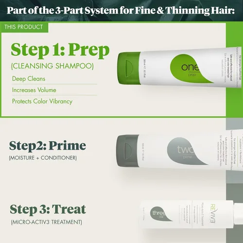 Vista 4 de REVIV3 PROCARE Reviv 3 Procare Prep Champú Limpiador Clínicamente Probado Cuidado Del Cabello Y Cuero Cabelludo Anti Adelgazamiento Fino