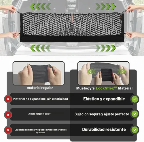 Vista 5 de Muslogy - Red de carga para Toyota RAV4 2019-2024 2025 Accesorios