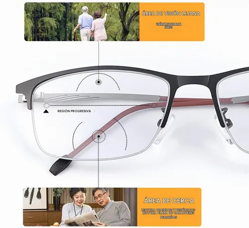 Vista 3 de Transición Fotocrómica Multifocus Bisagra de resorte Gafas de lectura progresiva Gafas de sol anti luz azul Lectores UV