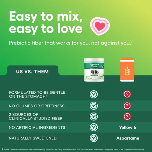 Vista 5 de Physician's CHOICE Easy Mix Fiber para soporte GLP-1 - Sin arena - Suplemento diario de fibra soluble prebiótica en polvo para mujeres y hombres
