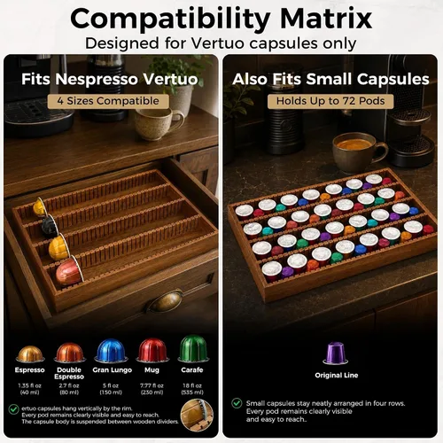 Vista 6 de MinBoo Soporte de bambú para almacenamiento de cápsulas de café para mostrador compatible con Nespresso Vertuo Vertuoline Cápsulas para cocina