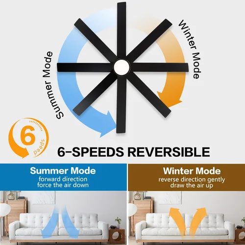 Vista 3 de WINGBO Ventiladores de techo CC grandes de 72 pulgadas con luces y control remoto, 3 varillas descendentes, 8 cuchillas de madera contrachapada