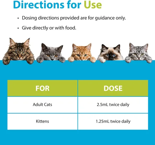 Vista 5 de PRN Pharmacal Duralactin Feline L-Lysine Pasta para gatos y gatitos – Apoya la salud de las articulaciones felinas, respiratoria y ocular – Pasta