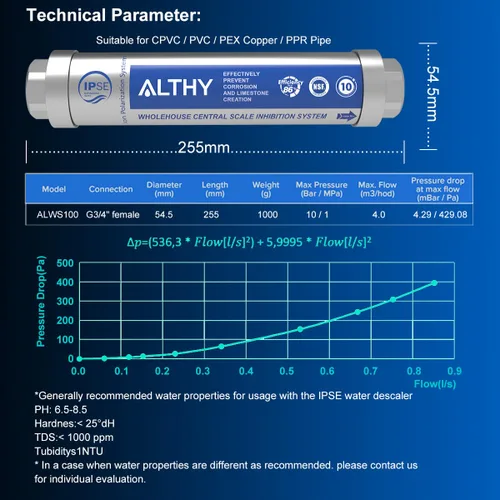 Vista 5 de ALTHY Sistema descalcificador de agua para toda la casa WS100, evita la acumulación de incrustaciones y la corrosión del óxido, suavizante de agua