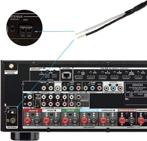 Vista 4 de Bingfu Antena AM Loop con cable desnudo de 2 pines compatible con Pioneer Onkyo, Yamaha, Marantz, Pyle, radio interior, Bluetooth, receptor estéreo