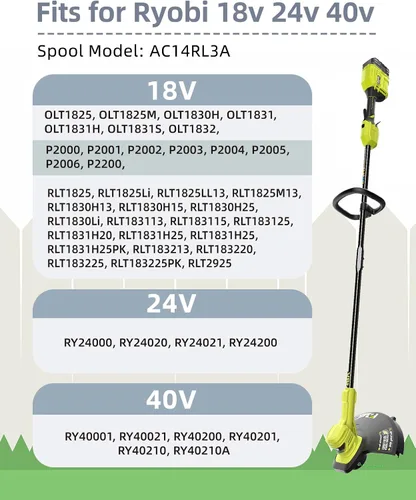 Vista 5 de Weed Wacker - Cuerda de repuesto compatible con Ryobi One+ AC14RL3A, línea de repuesto de 0.065 pulgadas para recortadora de cuerdas Ryobi, cuerda
