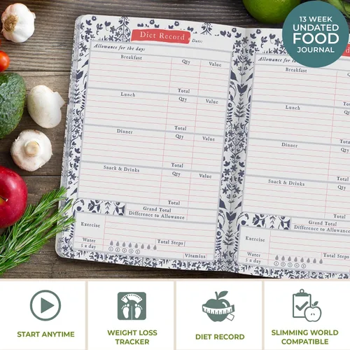 Vista 2 de Boxclever Press Diario de alimentos. Diario de alimentos sin fecha con seguidores. Diarios de alimentos para rastrear comidas. Funciona