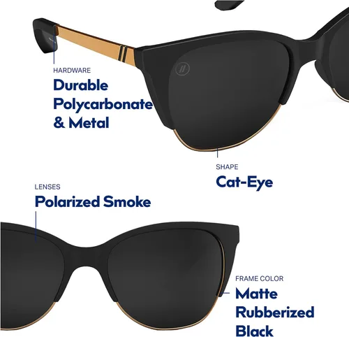 Vista 7 de Blenders Eyewear Starlet – Gafas de sol polarizadas con montura de ojo de gato – 100% protección UV – Gafas de moda para mujer