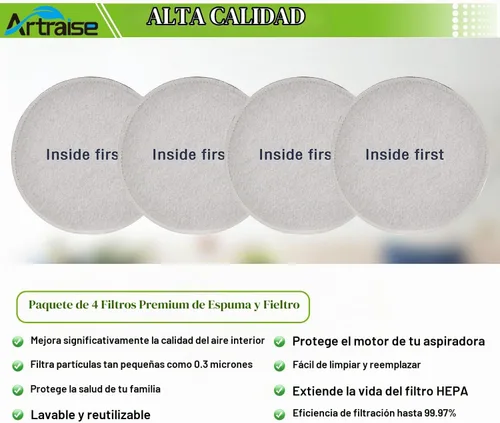 Vista 6 de Filtros de vacío Artriase E0202 para Eureka NEU180 NEU180C NEU181 NEU182A