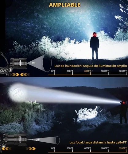 Vista 3 de Faro LED de alto lúmenes y tiempo de uso de 100 horas, lámpara de cabeza recargable por USB, luz frontal ajustable de 90° con sensor de movimiento