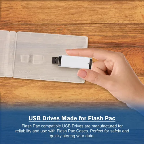 Vista 4 de Mini Flash Pac® - Funda para unidad flash USB, súper transparente y compatible, color blanco, 1 GB USB, paquete de 25