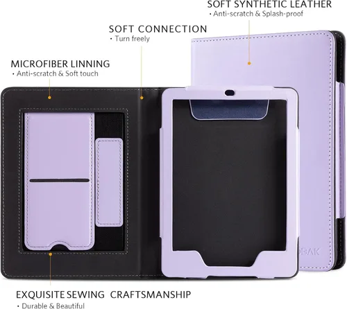 Vista 7 de CoBak Case with Stand for Kindle Paperwhite -with Auto Sleep Wake, Card Slot, Hand Strap Feature - Fits Kindle Paperwhite 11th Generation 6.8