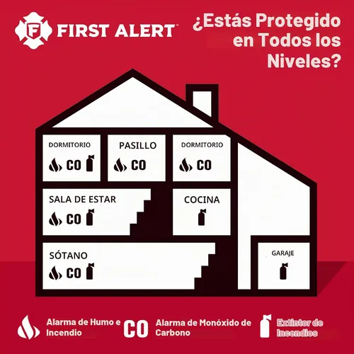 Vista 8 de FIRST ALERT CO400-3 - Detector de monóxido de carbono, funciona con pilas, blanco, paquete de 3 -CO400-3