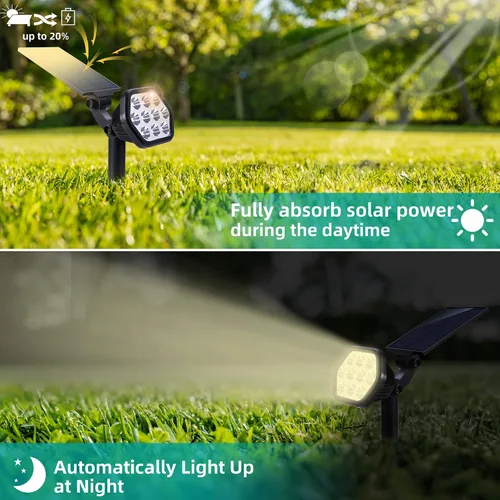 Vista 2 de Nekteck luces solares para exteriores, 10 focos LED de paisaje que funcionan con energía solar, luces de pared 2 en 1, inalámbricas, ajustables, luz
