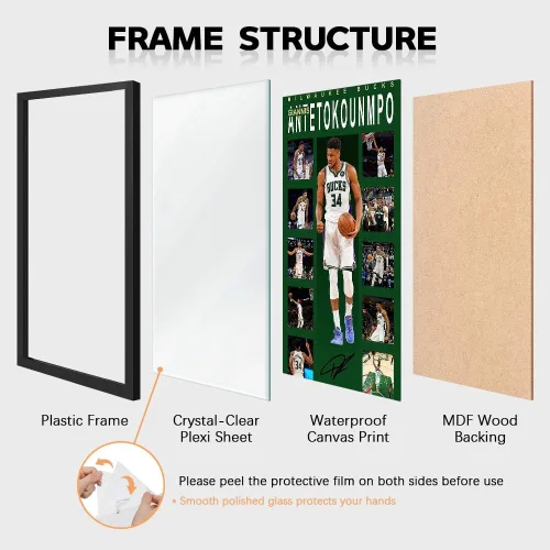 Vista 2 de Póster firmado de la superestrella del baloncesto Giannis Antetokounmpo para niños, decoración de pared, dormitorio, decoración de pared, lienzo