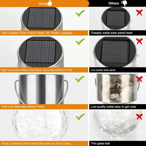 Vista 5 de Luces colgantes solares, con diseño de bola Blanco cálido