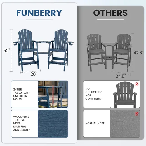 Vista 3 de FUNBERRY Tall Adirondack Chair Set of 2 with Tables, High Top Balcony Chair