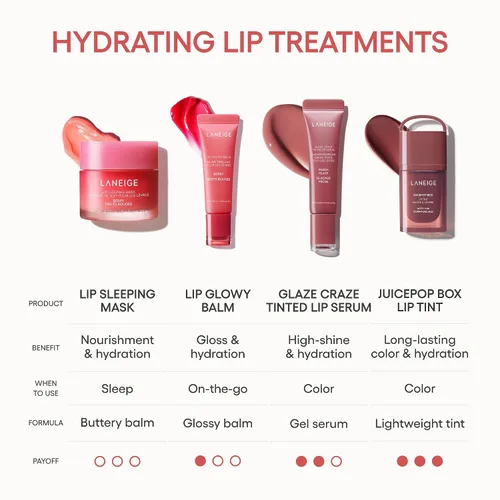 Vista 4 de LANEIGE JuicePop Box Tinte labial coreano Tinte ligero hidratante