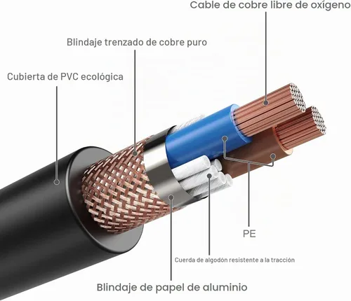 Vista 3 de MFL. Cable DMX flexible de 6.6 pies, señal de 3 pines, XLR macho a hembra, cable para iluminación de escenario, luces de DJ, impedancia de 110