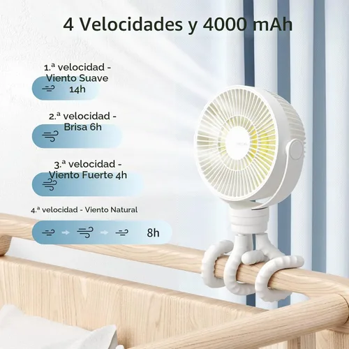Vista 2 de JISULIFE Mini ventilador de cochecito de 4000 mAh funciona con 4 velocidades, recargable 720° giratorio, clip para asiento de bebé, cuna, carrito