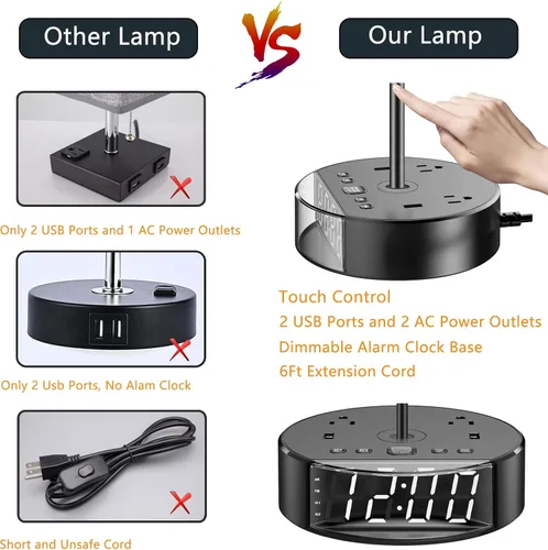 Vista 5 de Lámpara de mesa – Lámpara de noche con puertos USB y tomacorrientes, lámpara de dormitorio con base de reloj despertador, 3 vías regulables modernas
