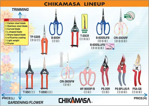 Vista 6 de CHIKAMASA CRI-360SFW, acero inoxidable con revestimiento de flúor, para arreglo floral, flores frescas, amplio uso de jardinería y cortador