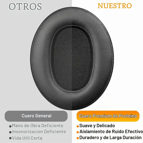 Vista 6 de SOULWIT Almohadillas para Sony WH-XB900N