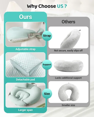 Vista 5 de Almohada de lactancia para lactancia materna, almohada de alimentación desmontable 3 en 1 con cojines de apoyo extraíbles, elevación suave para Verde