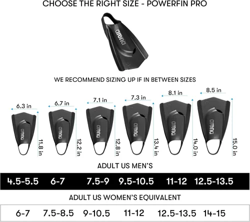 Vista 5 de Arena Aletas de Entrenamiento de Natación Powerfin Pro Unisex para Adultos Hombres y Mujeres Aletas de Silicona de Hoja Corta Izquierda-Derecha