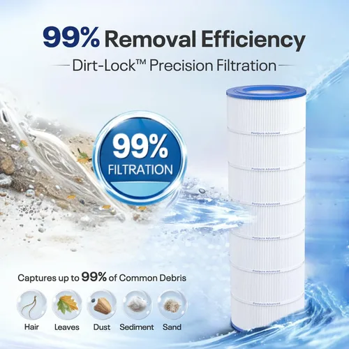 Vista 4 de POOLPURE El filtro de piscina PAP200 reemplaza a Pentair Clean and Clear 200, CC200, Unicel C-9419, Ultral-C5, PP-C5, Filbur FC-0688, R173217