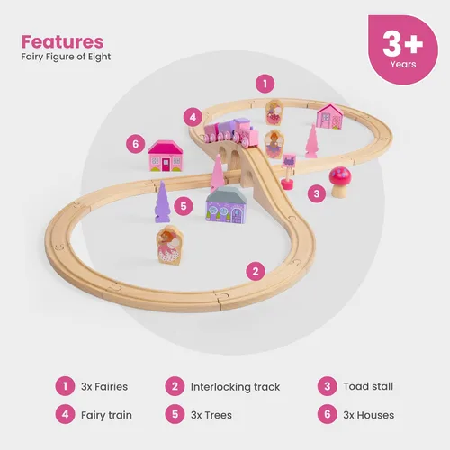 Vista 8 de Bigjigs Rail Juego de figuras de hada de madera de ocho trenes - 40 piezas de juego