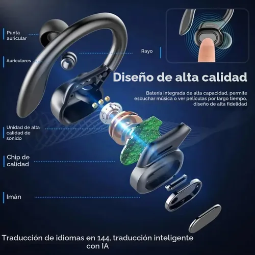 Vista 9 de LinguaWave - Auriculares inalámbricos de traducción AI en 144 idiomas en tiempo real para viajes y trabajo
